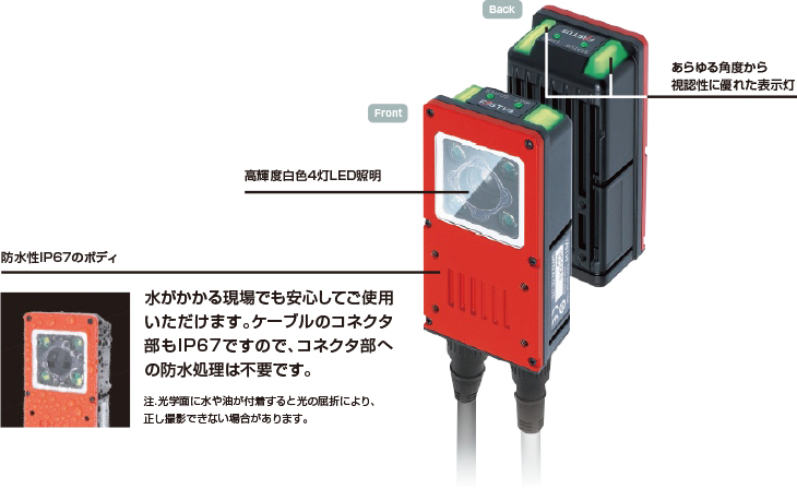 ファインデックス  口腔内観察用照明器 激安歯科手術用ライト照明器&LED Oralライトランプ医療機器の