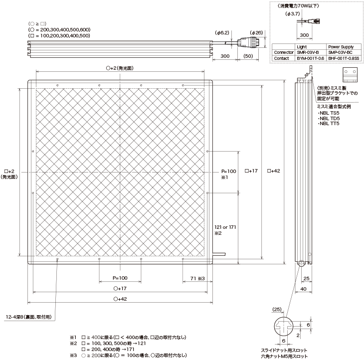 OPSM-F○X□IR850-24V