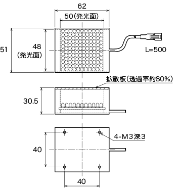 22 OPDB-50X48IR1200A-DF/OPDB-50X48IR1450A-DF