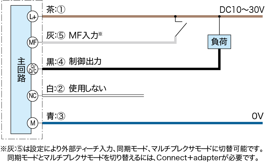 SIOモード：NPN接続時