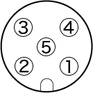 コネクタケーブル側