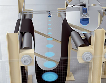 カレンダリングのループ制御