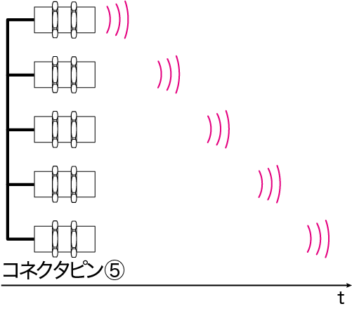 ディスプレイ搭載超音波センサ - UM30シリーズ - オプテックス