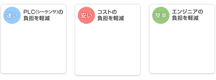 「早い」「安い」「簡単」