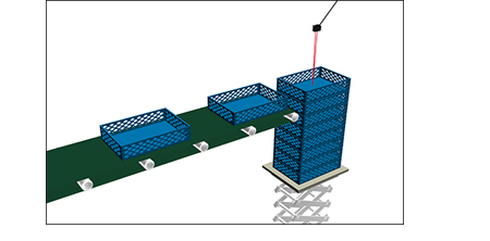 昇降台のリフト量測定