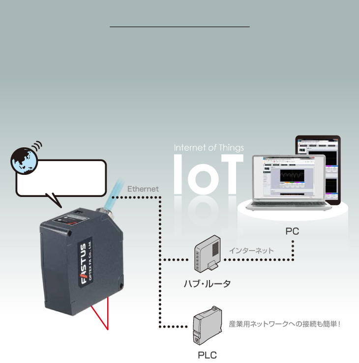 センサ・LED照明のオプテックス・エフエー（OPTEX FA）：CDXシリーズが